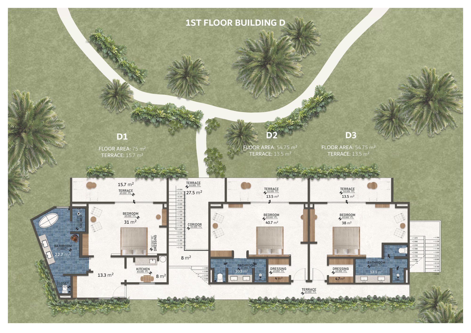 Plan du 1er étage du bâtiment D